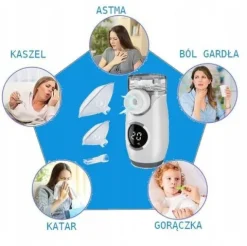 INHALATOR NEBULIZATOR SIATECZKOWY SUPER CICHY (35DB) DLA DZIECI I DOROSŁYCH