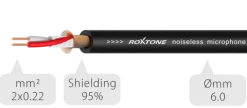 Kabel mikrofonowy SAMURAI Roxtone SMXX200L3