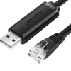 Kabel UGREEN CM204 USB-RJ45 Konsola DO Urządzeń Sieciowych 1.5m