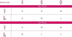 Kubeczek Menstruacyjny - Perfect Cup - Róż [M]