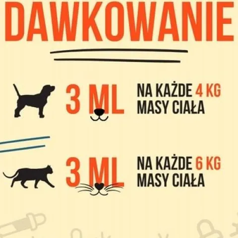LAB V Olej z łososia dla psa i kota 5000ml 5L