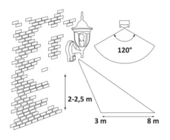 Lampa ścienna zewnętrzna kinkiet Milano złoto antyczne czujnik ruchu PIR