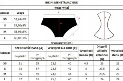 Majtki menstruacyjne Masmi Reuse do pływania UPF 50+/ odporne na chlor S