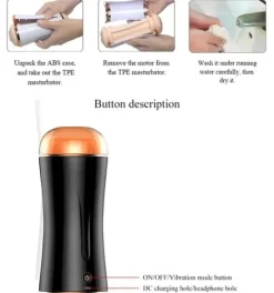 Masturbator-Vibrating Masturbation B-Series