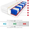 Materac pocket 9 stref 160x200 CANADA Medium - 20 cm