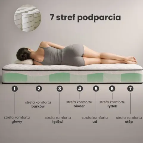 Materac sprężynowy z ochraniaczem 7-strefowy H3 90x190 cm