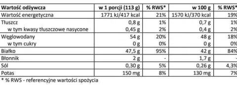 MEX - Gain Pro - 2722 g czekoladowy