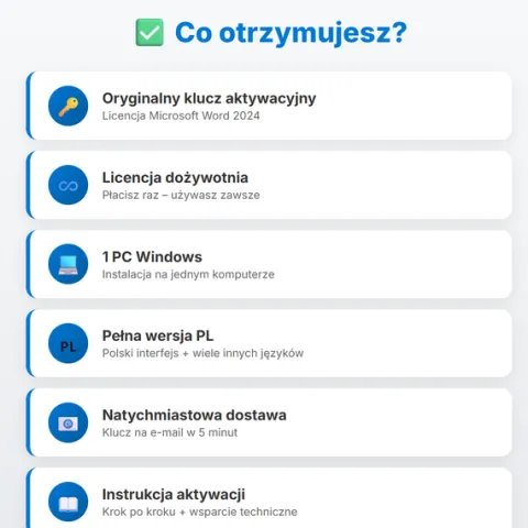 Microsoft Word 2024 | Licencja dożywotnia | 1 PC | Klucz aktywacyjny ESD