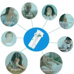 Nebulizator siateczkowy inhalator przenośny cichy dla dorosłych dzieci LCP