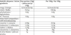 7Nutrition - BCAA Master - 500 g Cytrynowy