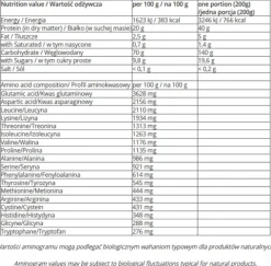 7Nutrition - BODYBUILDER - 3 kg potrójna czekolada