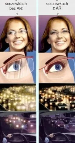Okulary dziecięce z Antyrefleksem Nerdy ZERÓWKI