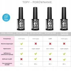 PALU Top hybrydowy TOP COAT CRYSTAL No Wipe - 11g - CRYSTAL