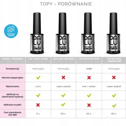 PALU Top hybrydowy TOP COAT CRYSTAL No Wipe - 11g - CRYSTAL