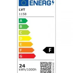PANEL LED PROMA 24W 6500K ZIMNY 1920LM ENERGOOSZCZĘDNY