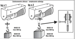PANSAM A045110 WCIĄGARKA WYCIĄGARKA ELEKTRYCZNA LINOWA 1050W 600kg EWIMAX - OFICJALNY DYSTRYBUTOR - AUTORYZOWANY DEALER PANSAM