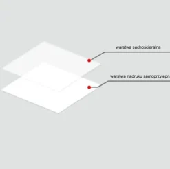 Plan lekcji suchościeralny plan zajęć dla dzieci samoprzylepny A4 SŁOŃCE