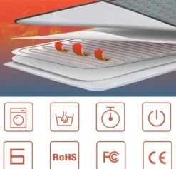 Poduszka Elektryczna Rozgrzewajaca na Bolące Plecy Kark Stawy Mięsnie Nerwy