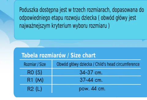 Poduszka ortopedyczna dla niemowląt na płaską główkę Good Head | Szara | M
