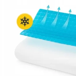 PODUSZKA PROFILOWANA ORTOPEDYCZNA Z ŻELEM CHŁODZĄCYM DO SPANIA ERGONOMICZNA
