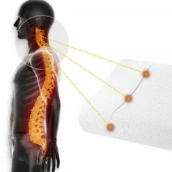 PODUSZKA PROFILOWANA ORTOPEDYCZNA Z ŻELEM CHŁODZĄCYM DO SPANIA ERGONOMICZNA