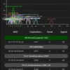 Profesjonalny Zakłócacz Zagłuszacz 2.4G 5G 5.2G 5.8G WIFI bluetooth