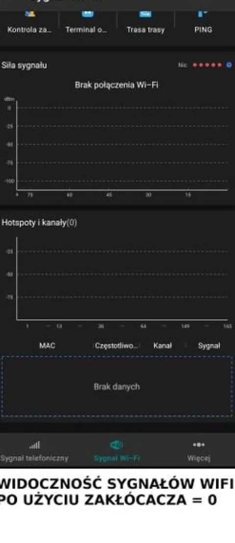 Profesjonalny Zakłócacz Zagłuszacz 2.4G 5G 5.2G 5.8G WIFI bluetooth