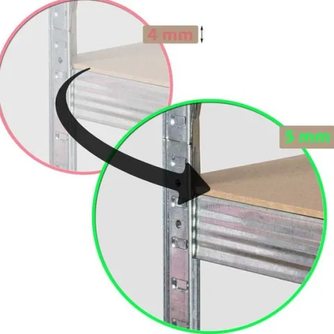 Regał metalowy magazynowy 150 x 75 x 30 cm Humberg 4840