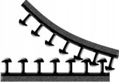 RZEP Dual-lock 3M SJ3550 25mm x 1m.b. Aż jeden metr !!!