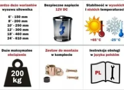 Siłownik elektryczny Super Power Jack 2000N