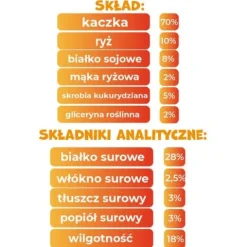 Smaczki przysmaki dla psa serduszka z kaczką i ryżem 500g PAWFECT BITES