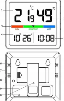 Stacja Pogodowa Termometr pokojowy elektroniczny higrometr 3 sztuki Manta