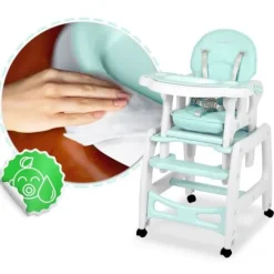 Tacka do krzesełka Sinco Ricokids - turkusowa