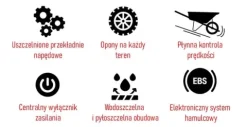 Taczka elektryczna budowlana koleba ogrodowa BAUMR-AG 3w1 120L 260kg 40V