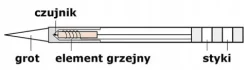 T12 GROTY RELIFE RL STACJA LUTOWNICZA LUTOWNICA PRECYZYJNA YIHUA ZESTAW 4w1