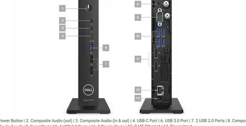 Thin Client Dell Wyse 5070 Celeron 8GB 256SSD SSD+Podstawka+Myszka