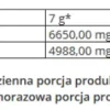 Trec - CM3 Powder - 250 g biała cola