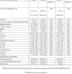 Trec - Mass XXL - 1000 g czekolada