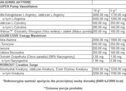 Trec - SAW - 400 g porzeczkowo-cytrynowy