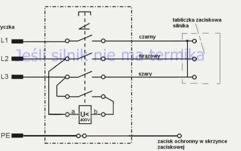 WYŁĄCZNIK silnika 3 faz włącznik KEDU KOA1T siłowy przekaźnik JD4 400V