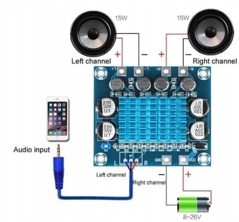 Wzmacniacz audio TPA3110D2 2x15W klasa D 12V 24V