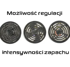 4x California Scents Zapach Samochodowy CORONADO CHERRY Puszka Zapachowa