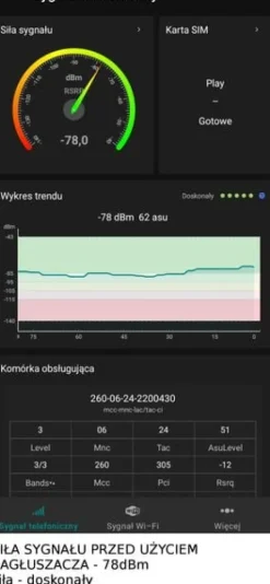 ZAGŁUSZACZ 2G 3G 4G 5G 5,8G 2.4G WIFI VHF UHF GSM LTE profesjonalny