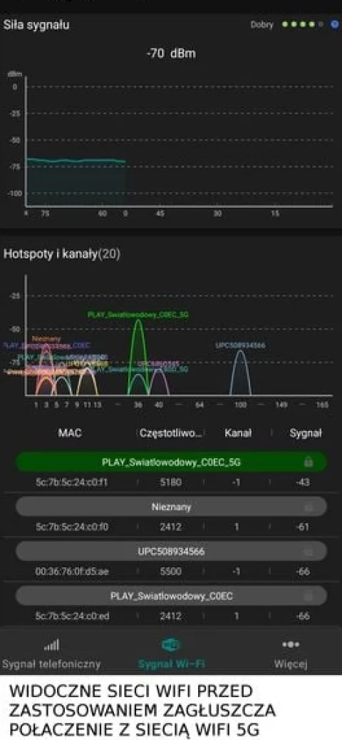 ZAGŁUSZACZ 2G 3G 4G 5G 5,8G 2.4G WIFI VHF UHF GSM LTE profesjonalny