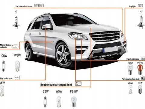 ZESTAW ZASOBNIK KOMPLET ŻARÓWEK ZAPASOWYCH 2x H7 12V BEZPIECZNIKI ZAPACH